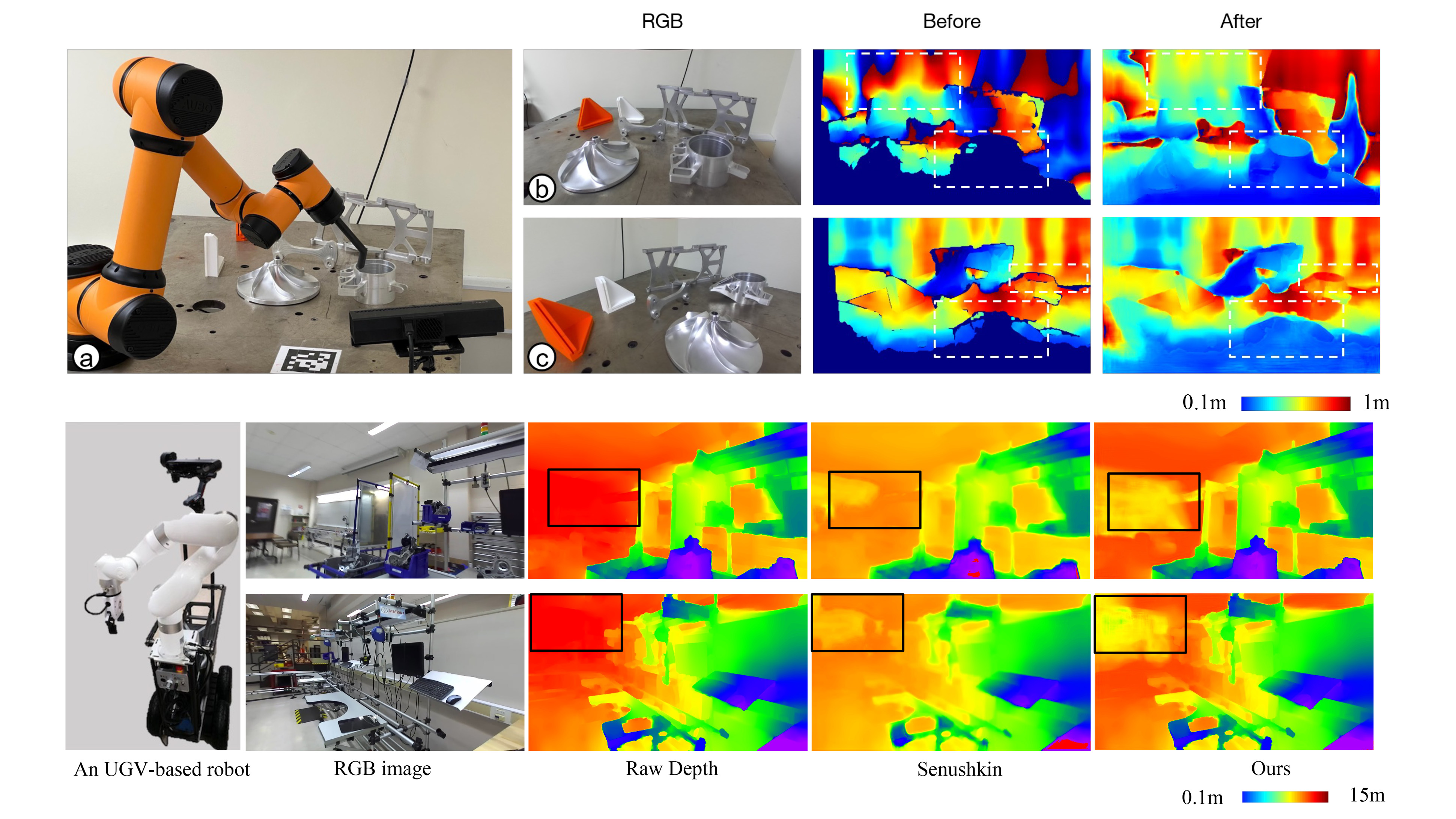 An application of depth map completion and super-resolution in AR rendering